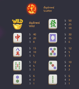 mahjong slot 