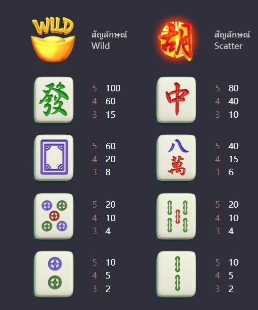 mahjong ways สัญลักษณ์